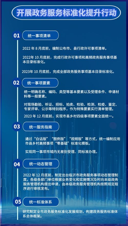 政務(wù)服務(wù)新藍(lán)圖 打造“愛(ài)山東·沂好辦”品牌，全面推動(dòng)四化建設(shè)——以北京網(wǎng)絡(luò)技術(shù)服務(wù)為例