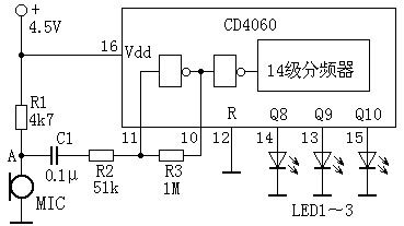第四節(jié) 4000系列CMOS數(shù)字集成電路（七至十二）